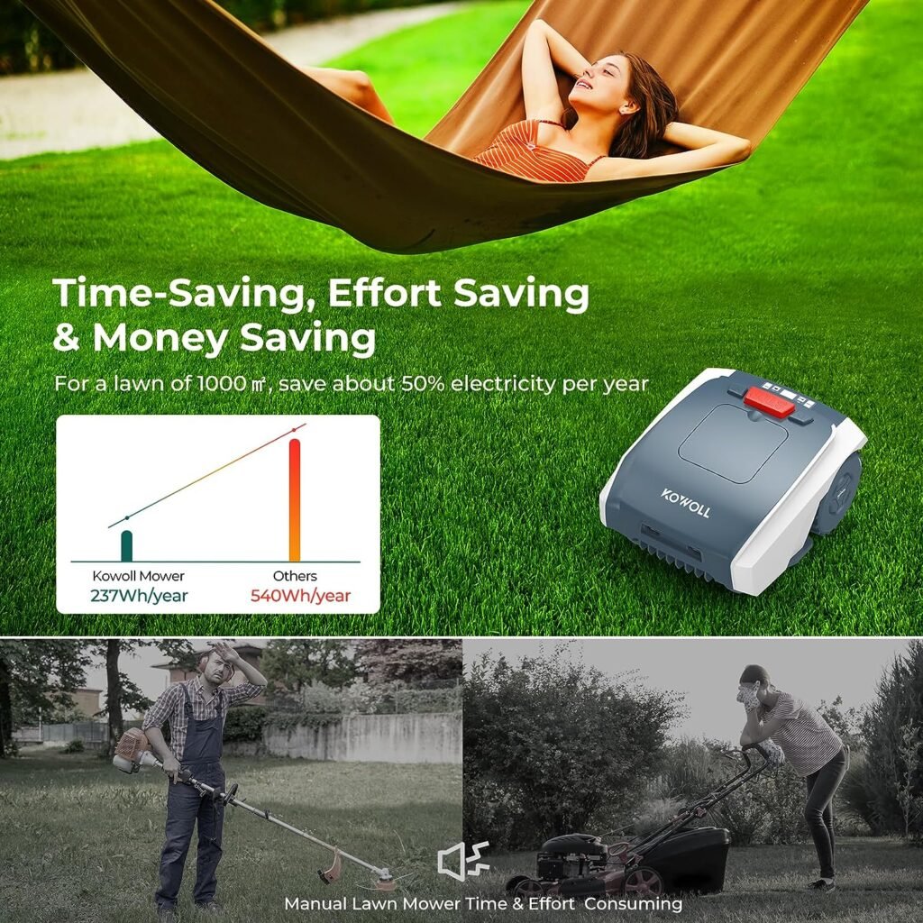 KOWOLL Robot Lawn Mower up to 1/4 Acre, Automatic Lawn Mower 4.4AH Battery Powered, Robotic Lawnmower with Path Planning, Boundary Wire, Satellite Navigation, Rain Sensor, APP Bluetooth WiFi Control