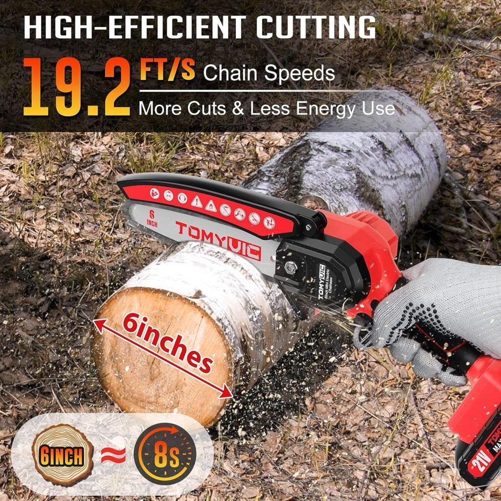 Mini Chainsaw 6-Inch Battery Powered - Cordless Electric Handheld Chainsaw with 2 Rechargeable Batteries - 21V Small Power Chain Saws Battery Operated for Tree Trimming Wood Cutting