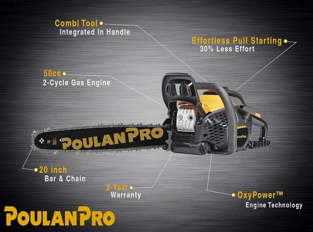 Paolan Poulan Pro Chainsaw PR5020 Review - Ultimate Outdoor Power Tools for You